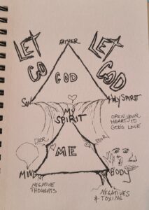 Let Go Let God illustration